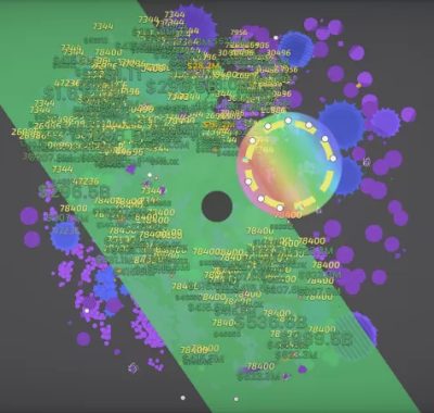 关于喂养黑洞的游戏/A Game About Feeding A Black Hole